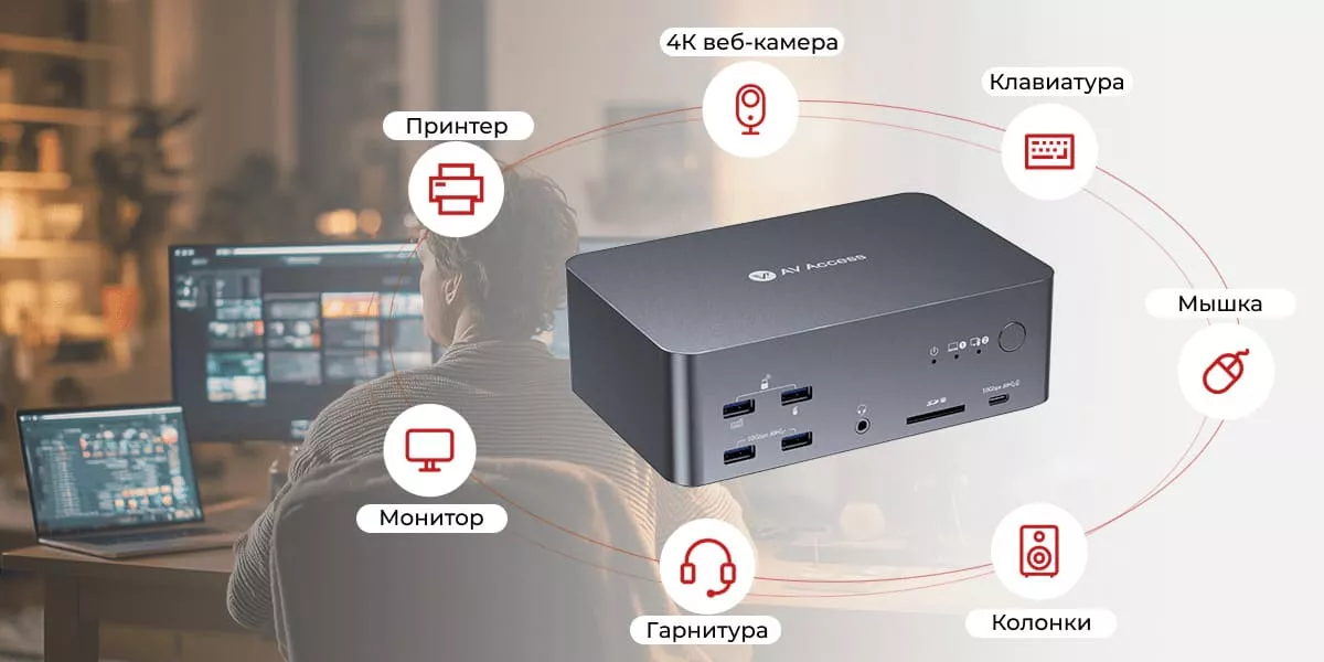 Выведите свое рабочее место на новый уровень