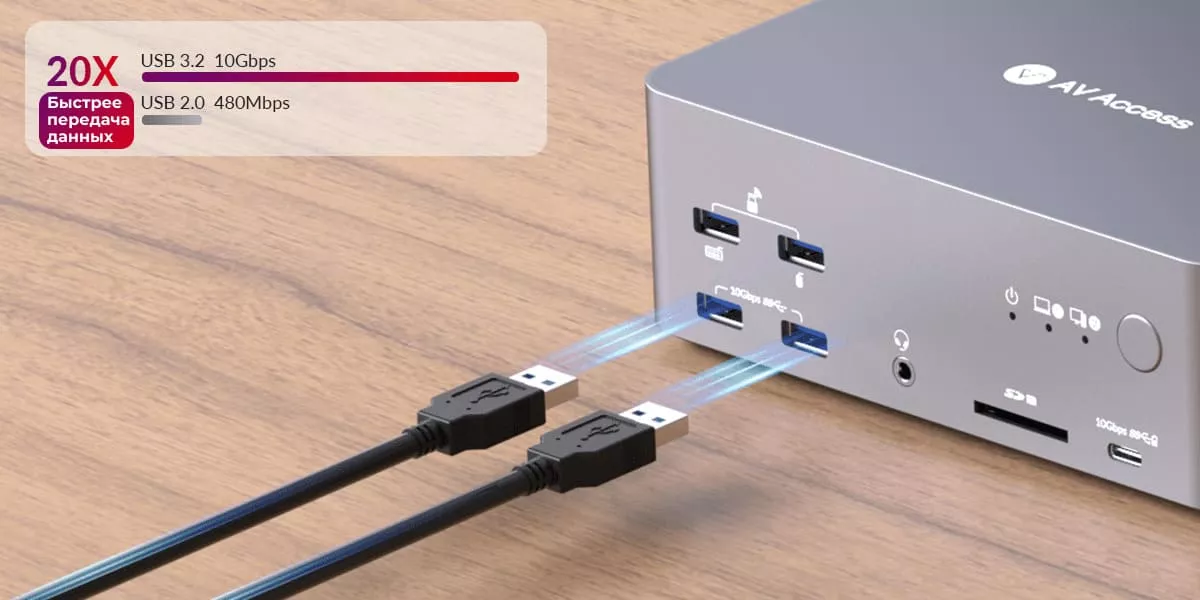 Передача файлов на высокой скорости