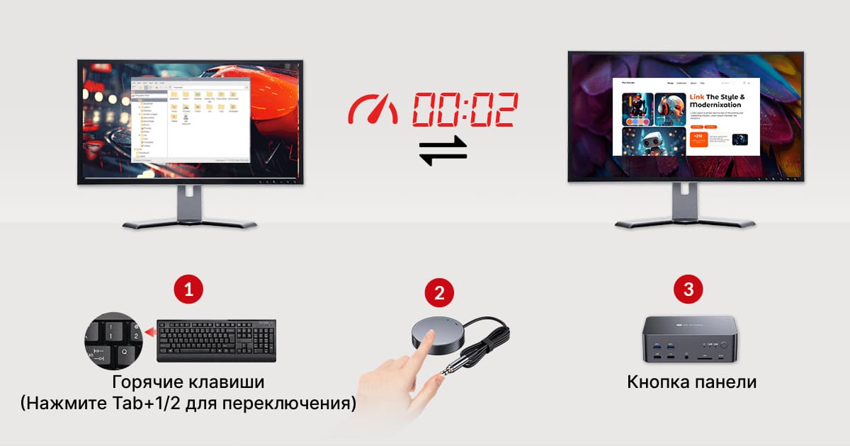 Три способа переключения — выбирайте удобный