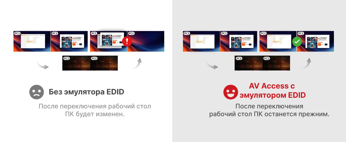 Максимальная плавность рабочего процесса