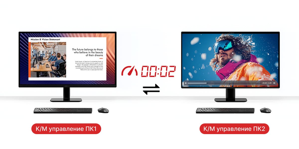 Пробуждайте спящий ПК одним касанием