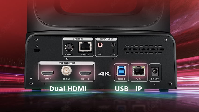 Два HDMI/USB/IP. Простые конфигурации повышают вашу производительность