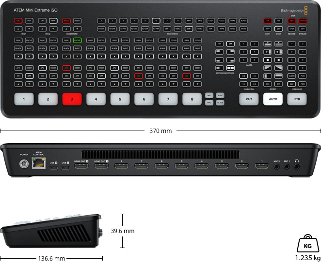 BLACKMAGIC ATEM MINI EXTREME ISO