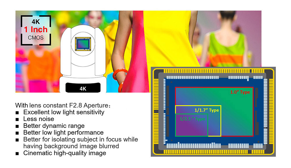 Bolin FBC-1-4K12S-SMB