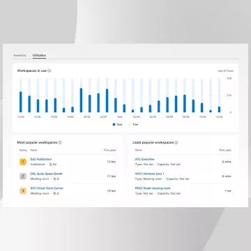 Интеллектуальное рабочее пространство