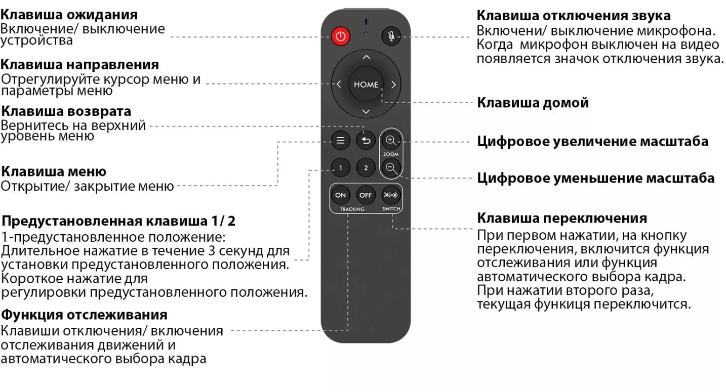 Веб-камера CleverCam B40