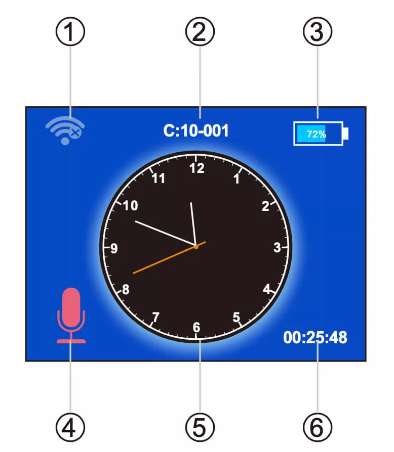Дисплей микрофона