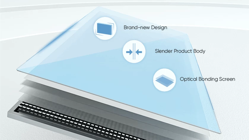  технология «optical bonding»