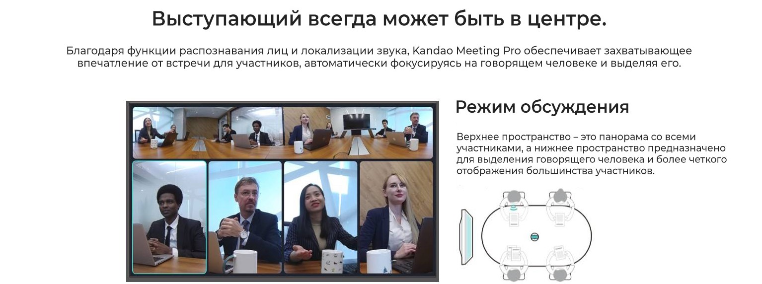 Конференц-камера 360° Kandao Meeting Pro