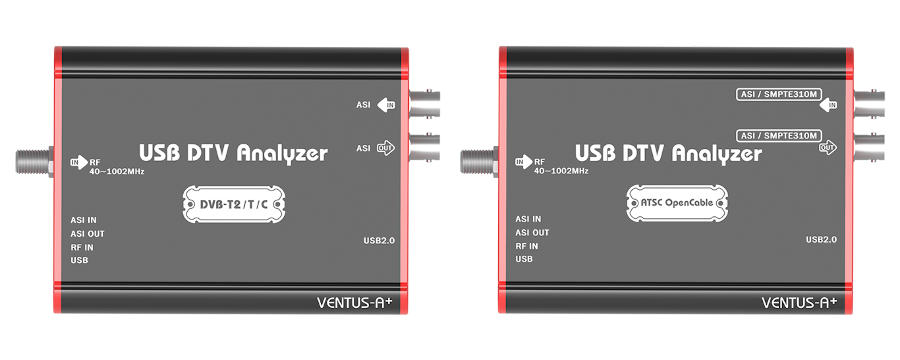 DTV Analyzer. Видео входы/выходы