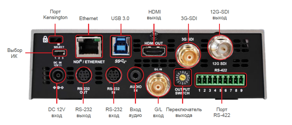 Lumens VC-A71P-HN (4K, NDI®|HX3)