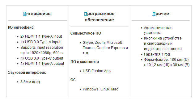 Magewell USB Fusion