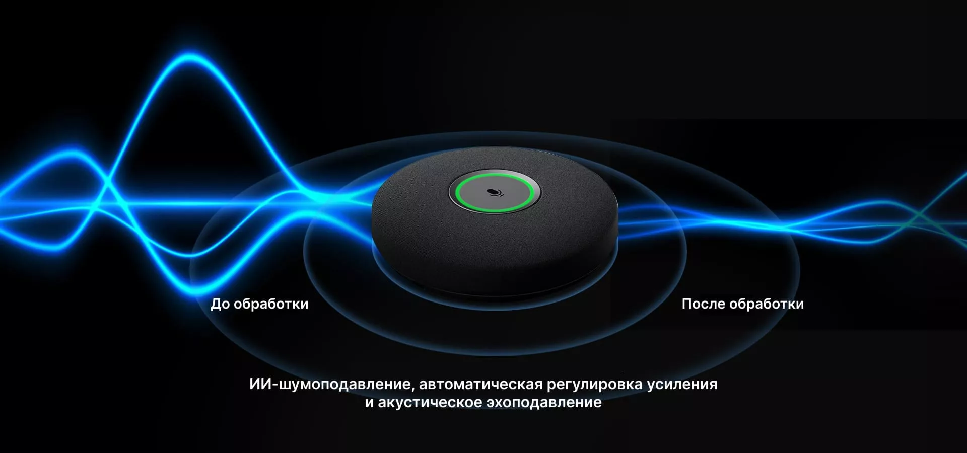 Обработка звука с 360° охватом