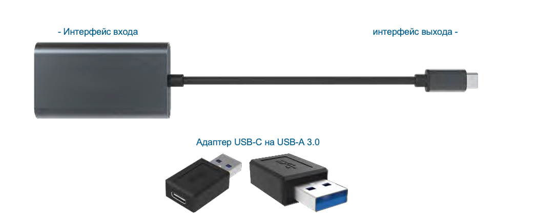 Карта видеозахвата Partilink GR2-HO1 1080P HDMI на USB-C