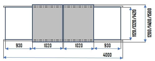 PolyGlide Ascet 1200/1400/1500