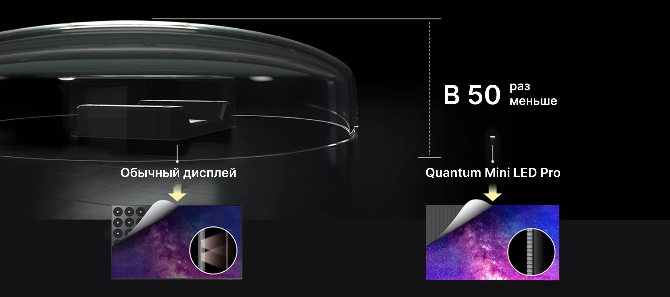 Высокое качество теперь и на сверхбольшом экране
