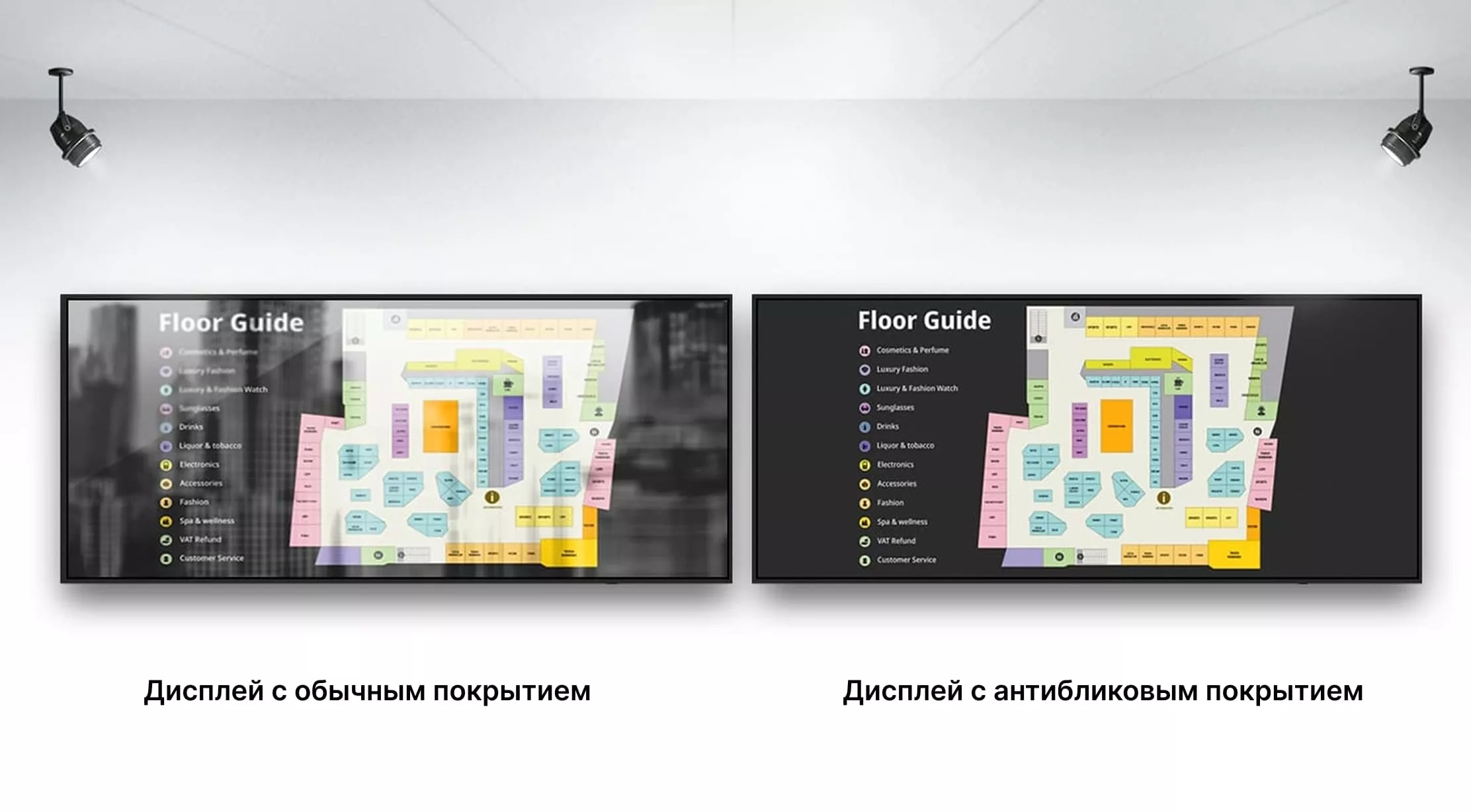 Четкое отображение критически важной информации