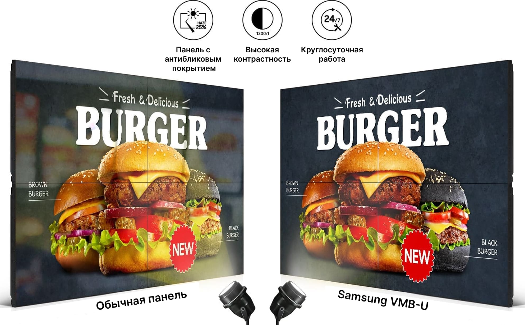 Яркие изображения при любом освещении