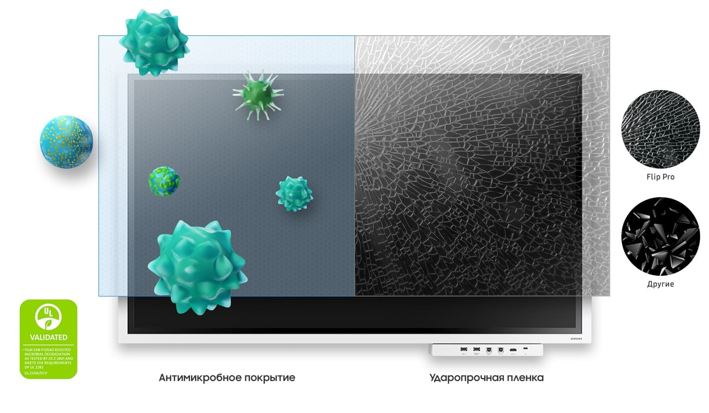 Чистый экран и минимальный риск повреждения