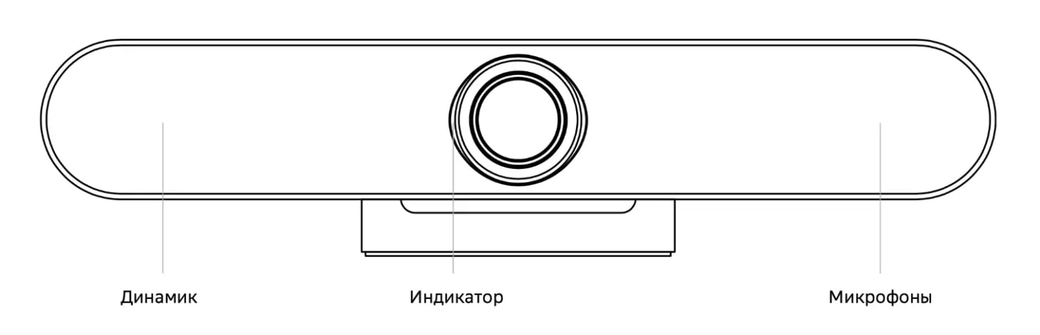 Видеобар Sber SDVB-4x001W