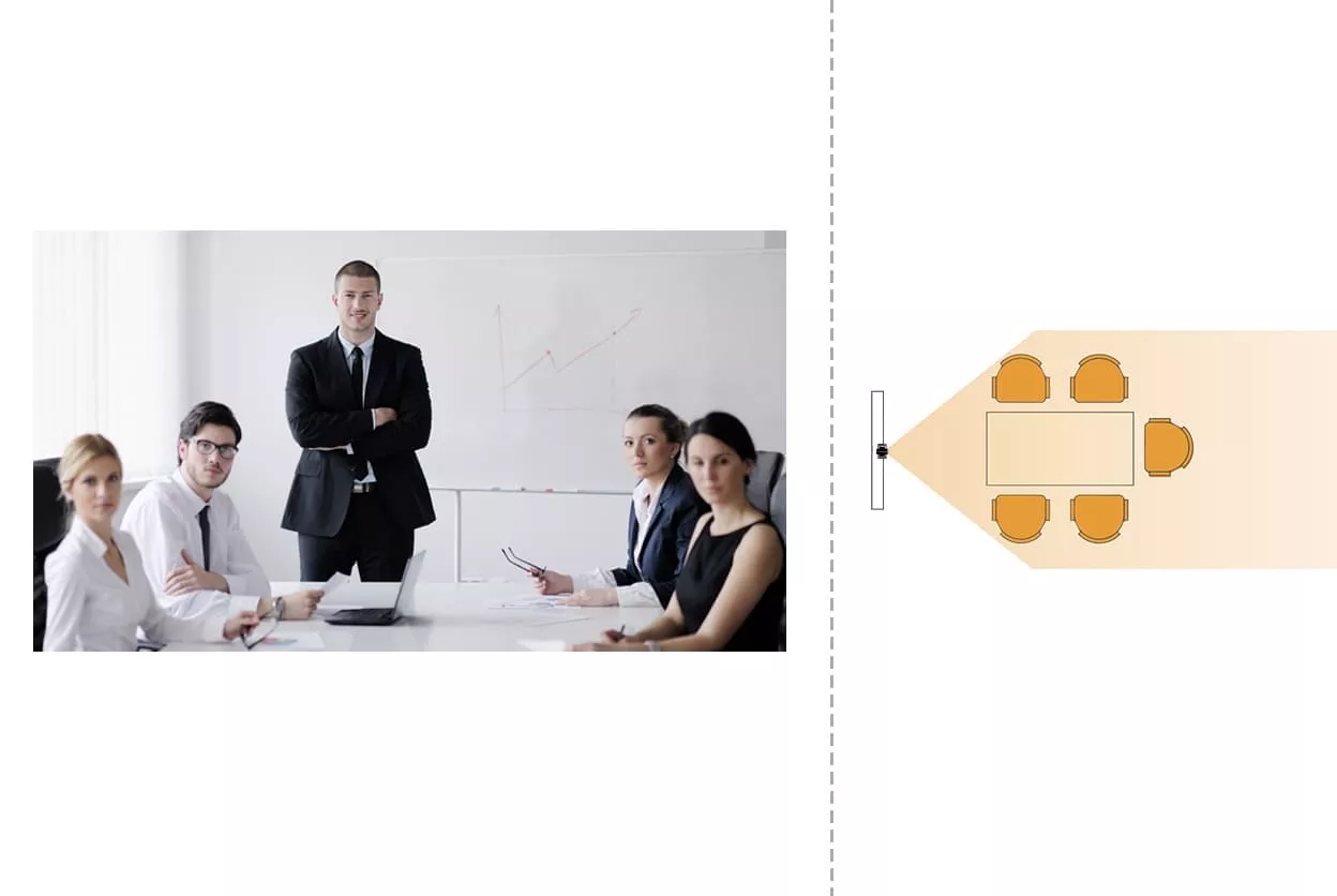 Автоматическое кадрирование всех участников