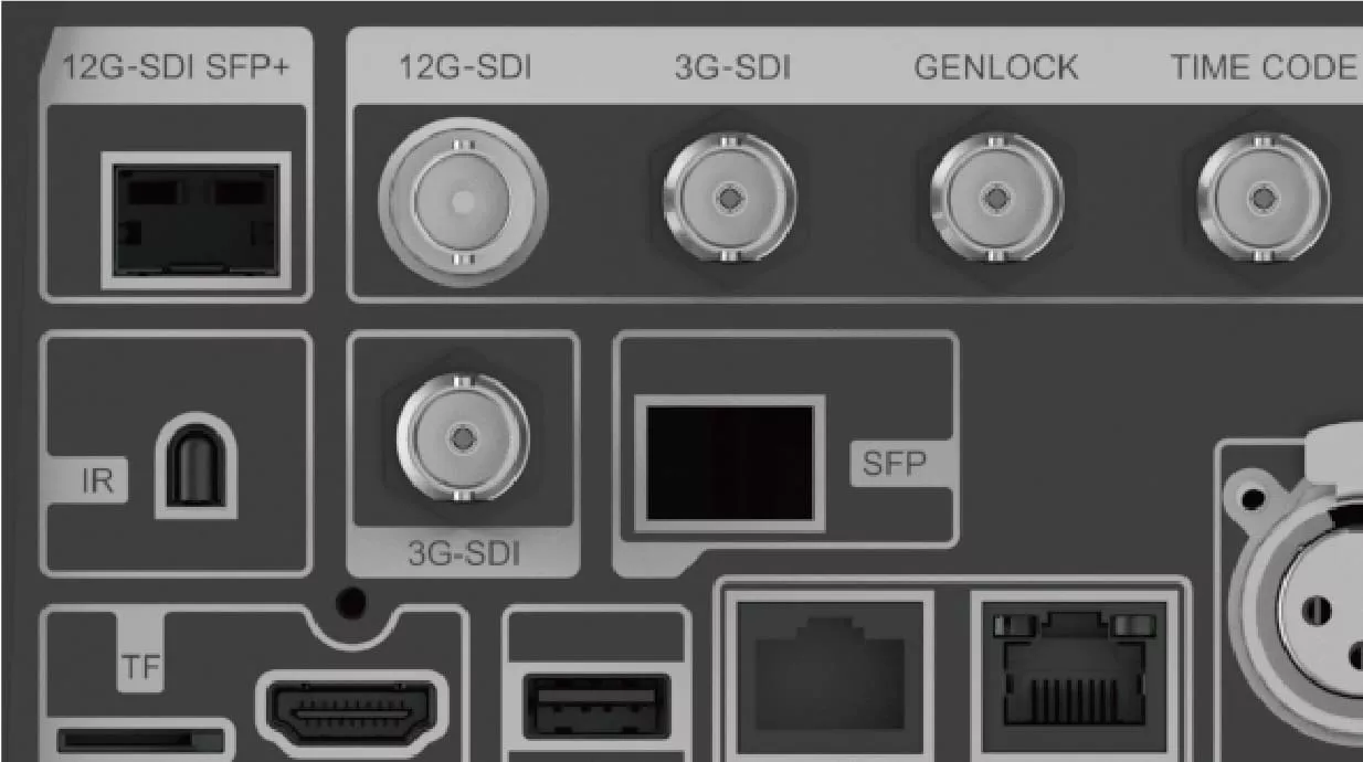 Многофункциональный интерфейс