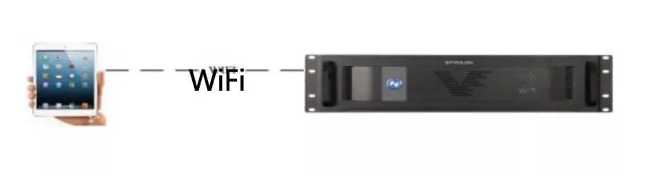 Управление через iPad