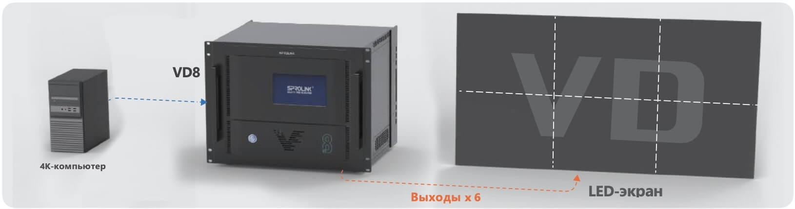 Решение 1