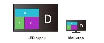 Управление через один порт