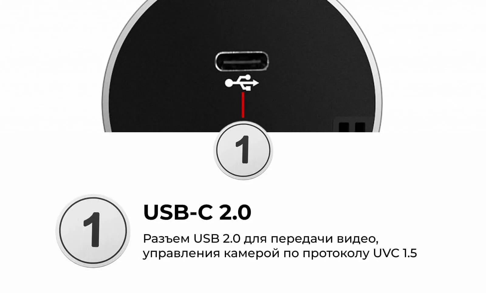 Разъемы