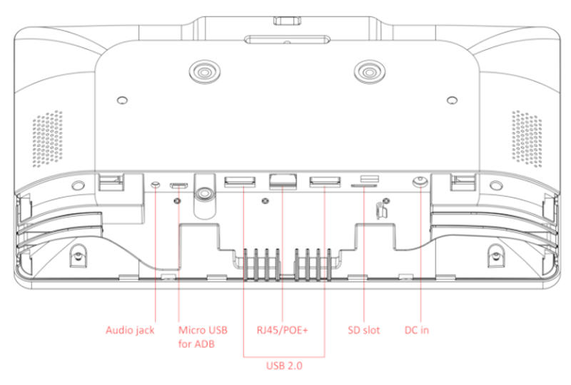 UCL-1060B интерфейсы