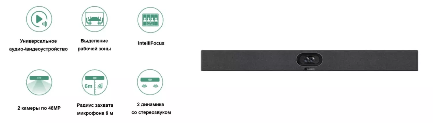 Особенности Yealink PVT140-0010